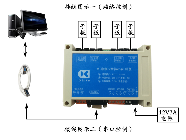 串口32路母板 接線(xiàn)圖示 無(wú)標題.jpg